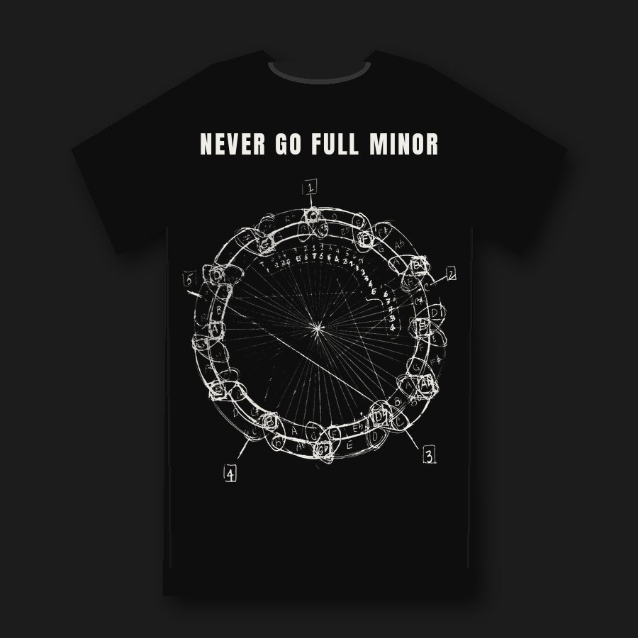 Mockup, back: NEVER GO FULL MINOR above John Coltrane's hand-drawn circle of tones